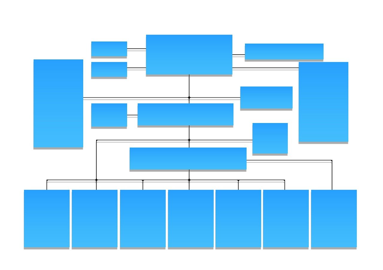découvrez les organisations autorisées qui jouent un rôle crucial dans la régulation et la validation des services. informez-vous sur leur mission, leurs responsabilités et leur impact dans divers secteurs.